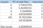 mac duation calculation on VaR mapping.png